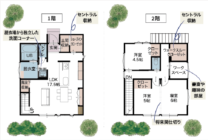 ムダレス平面図