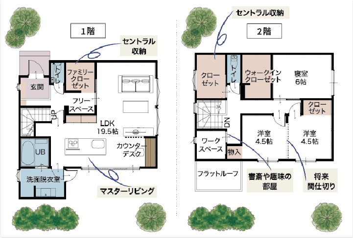 マドレス平面図
