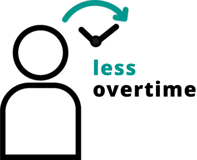 less overtime